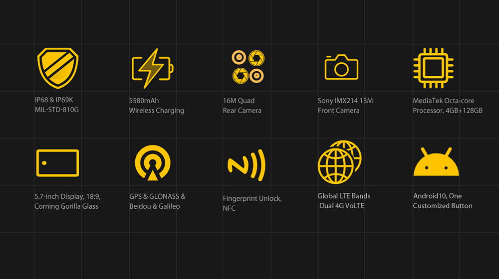 Blackview BV5100 4G Rugged IP68 Android 10 Smartphones, 4GB + 128GB, 16MP + 13MP Camera, Wireless Charging, Unlocked Mobile Phone, HD + 5.7 '', NFC FM Compass