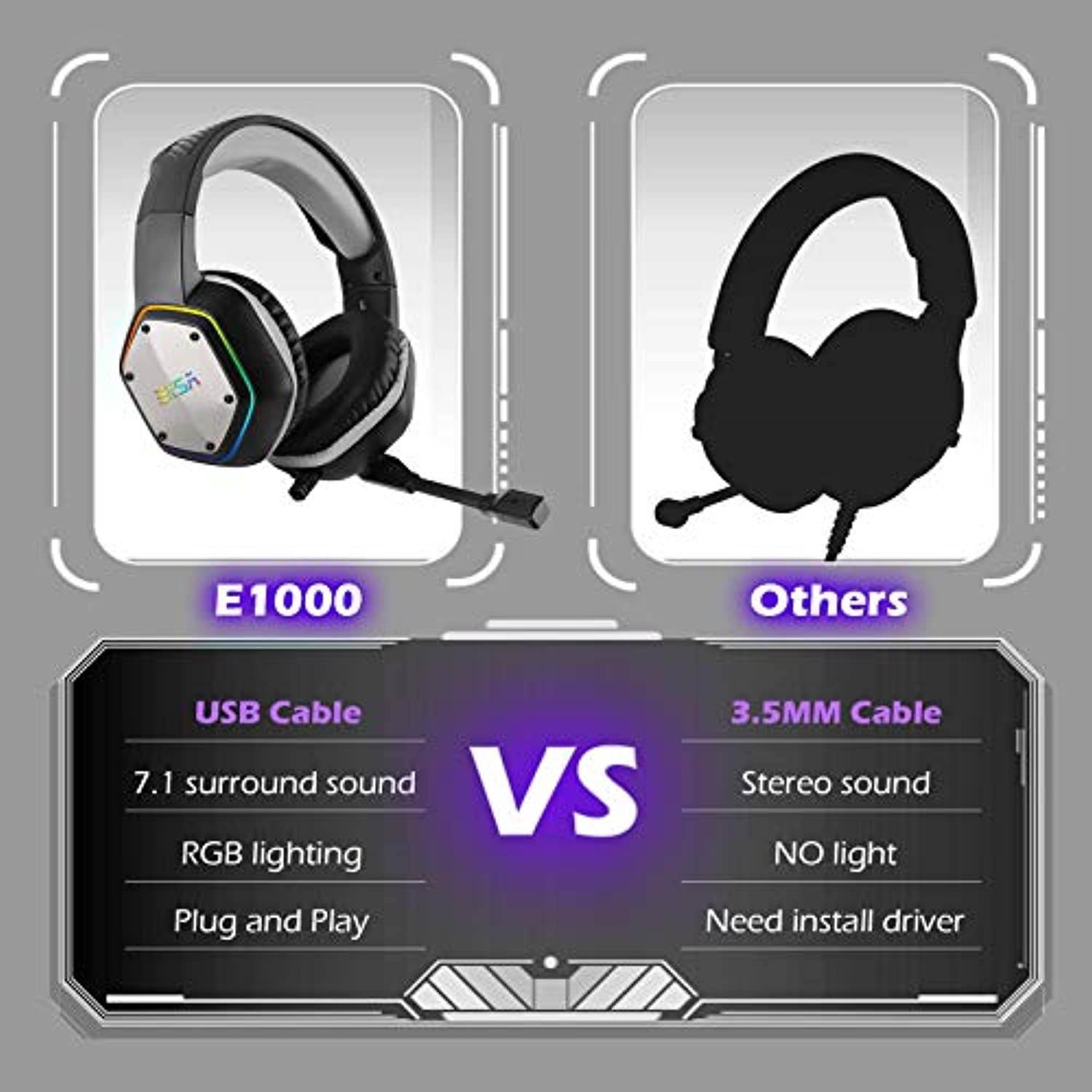 EKSA USB Gaming Headset for PC - Computer Headphones with 7.1 Surround Sound Stereo Noise Canceling Mic/Microphone RGB Light - Gaming Headphones for PS4/PS5 Console Laptop (EKSA-E1000-parent-3)