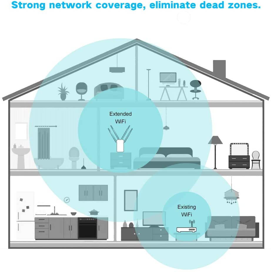 AC1200 WiFi Range Extenders,Signal Booster 1200Mbps 2.4+5Ghz Dual Band Wi-Fi Amplifier Repeater/Wireless Router/Access Point AP 3 in 1, Wall Plug Design for Convenient Placement