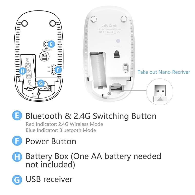 2.4GHz Wireless Bluetooth Mouse,  Dual Mode Slim Wireless Mouse with 2400 DPI Compatible for PC, Laptop, Mac, Android, Windows (White and Gold)