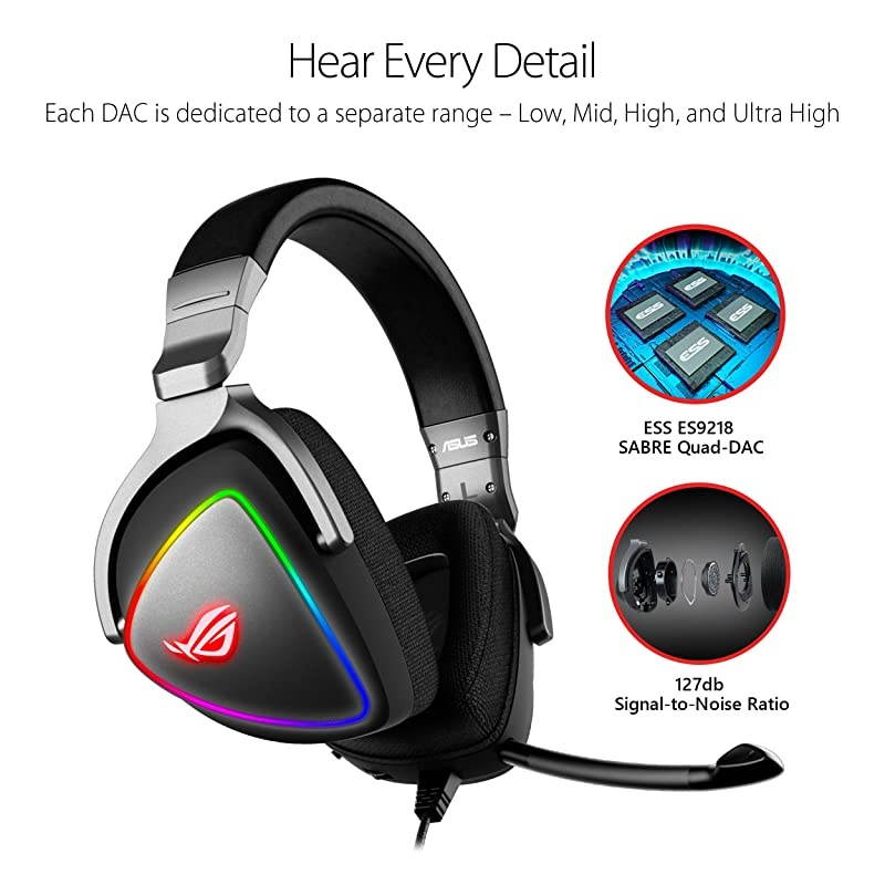 ROG DELTA USB-C Gaming Headset for PC, Mac, PlayStation 4, Teamspeak, and Discord with Hi-Res ESS Quad-DAC, Digital Microphone, and Aura Sync RGB Lighting