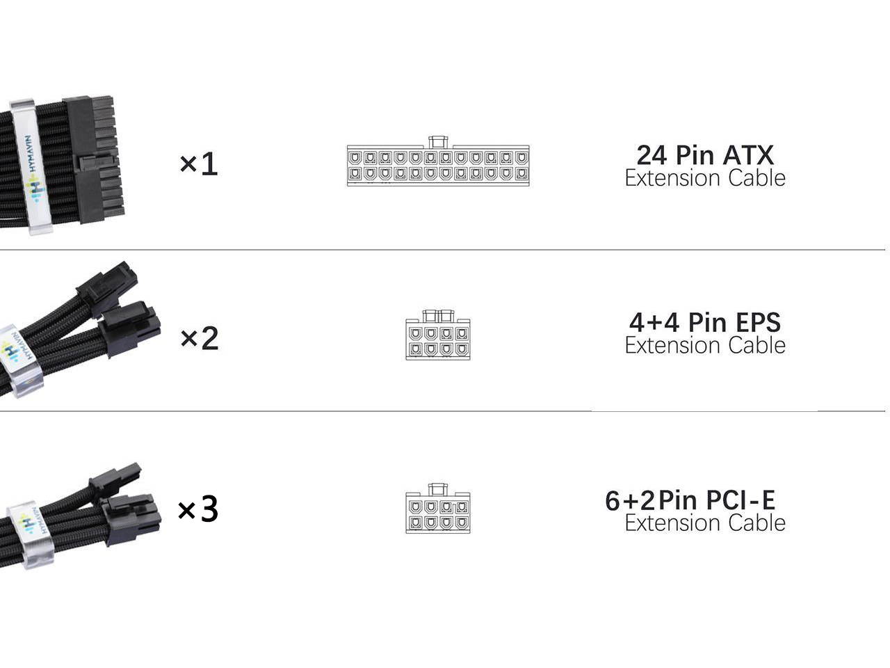 PSU Extension cable,HYMAVIN PSU Sleeved Cable, 16AWG Braided ATX EPS PCI-E Extension Cable Kit with Combs for CPU GPU Power Supply Unit 30CM,3*(6 + 2) pin, 2*(4 + 4) pin, 24 pin ATX extension,Black