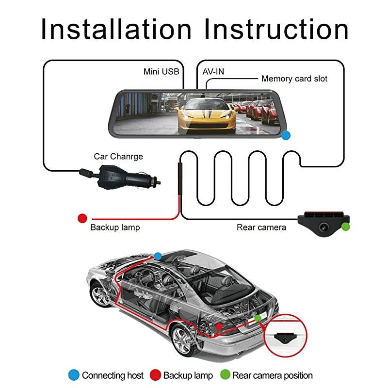Mirror Dash Cam Dual Sony Starvis 1080P Front & Backup Camera 9.66" IPS Touch Screen Mirror Camera, G-Sensor, WDR and Night Vision