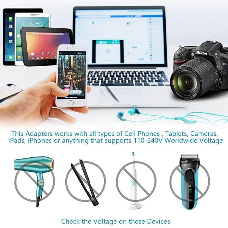 Chile Rome Power Plug Adapter Travel Set Ceptics Safe Dual USB amp UsbC 31A 2 Usa Socket Compact amp Powerful Use In Lybia Tunisia Uruguay Includes Type C Type L Swadapt Attachments