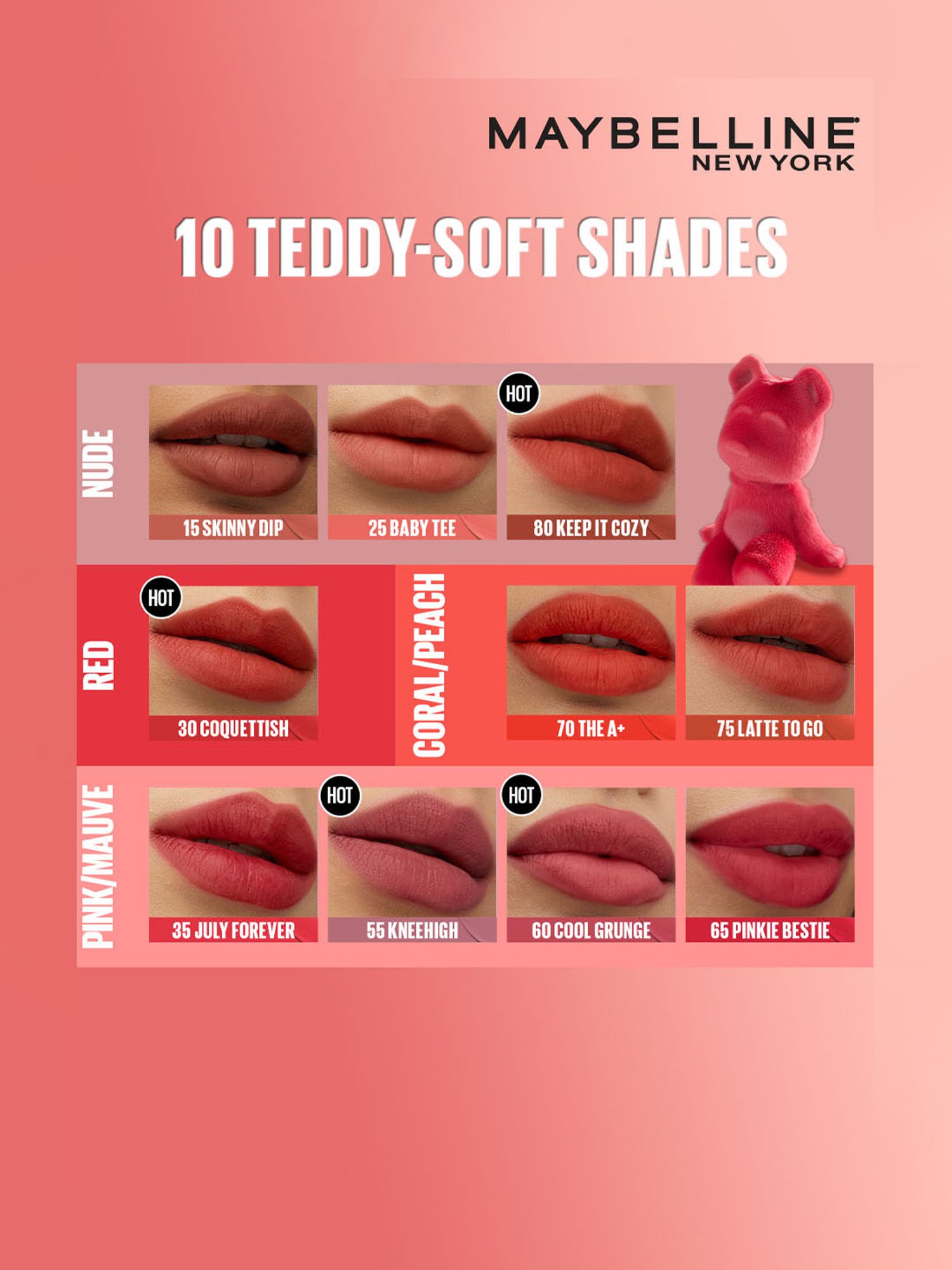 Maybelline New York Superstay Teddy Tint Coquettish - 5 ml