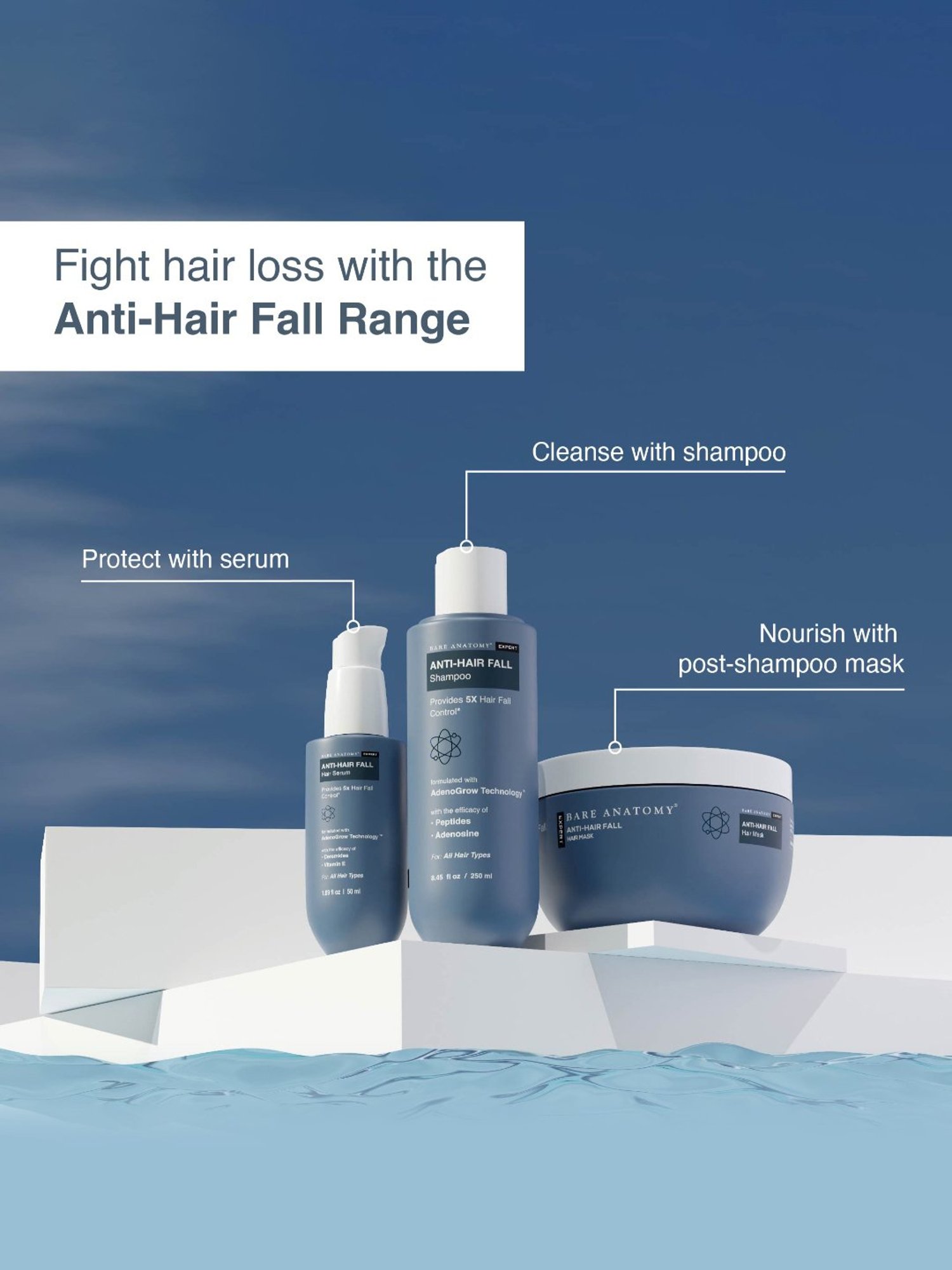 Bare Anatomy Expert Anti-Hair Fall Hair Mask - 250 gm