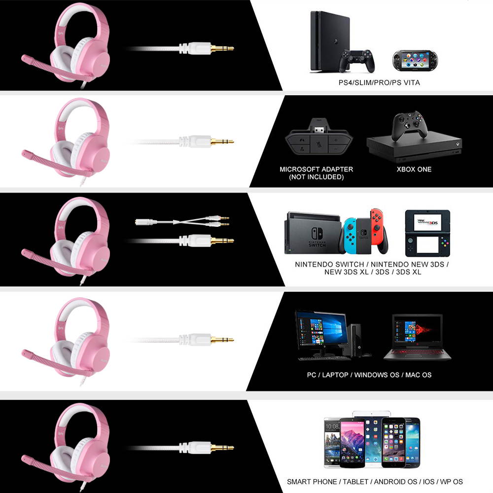 Everyday Wholesale Lots Black Earbuds Bundle Bulk in-Ear Earphones 124 Pack