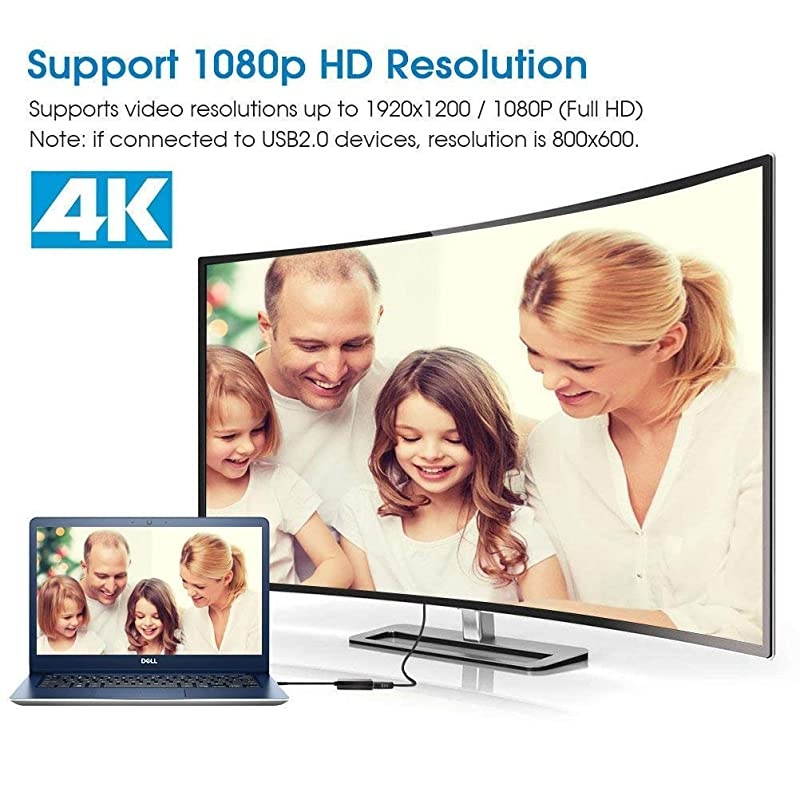 to VGA Adapter 3020 to VGA Adapter MultiDisplay Video Converter PC Laptop Windows 788110Desktop Laptop PC Monitor Projector HDTV Chromebook No Need CD Driver Black