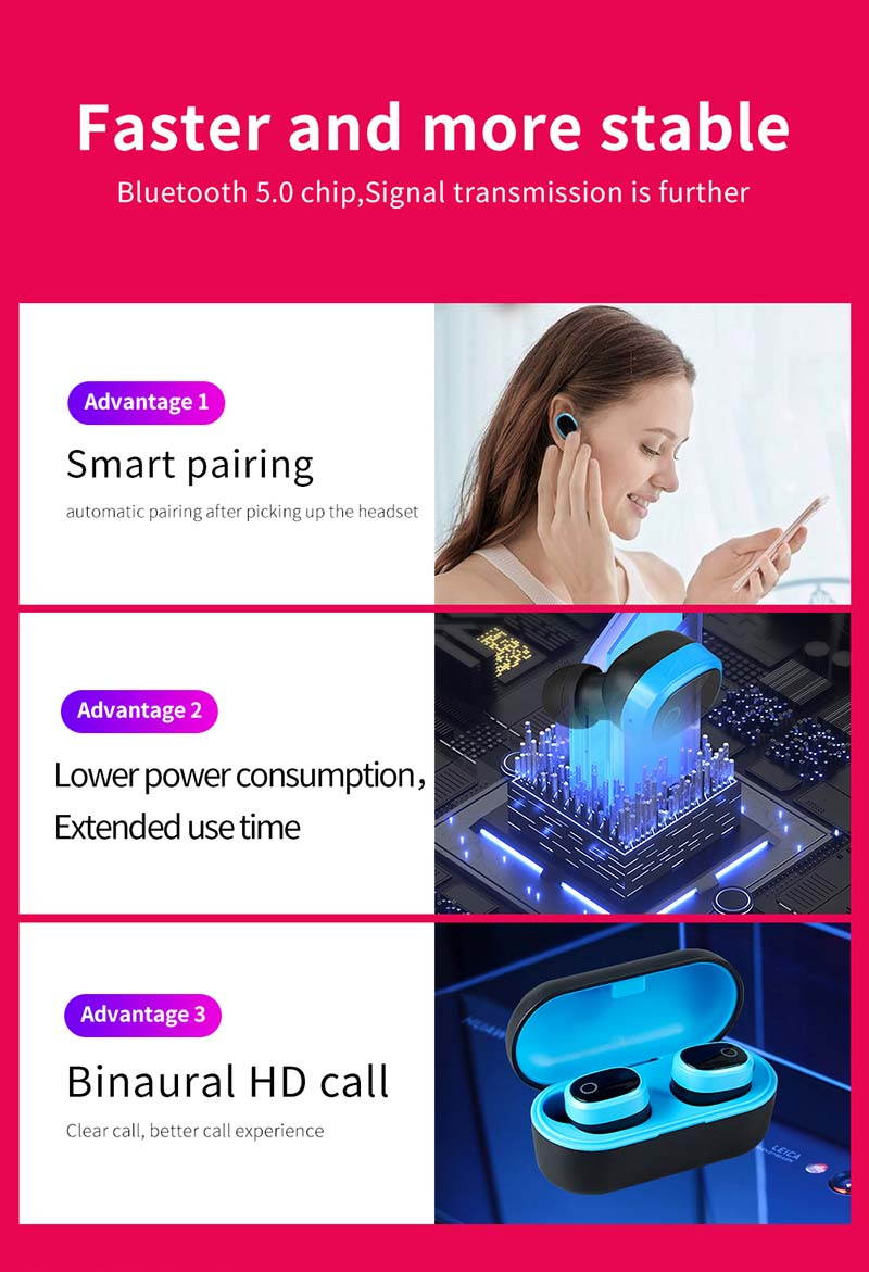 A9S Bluetooth Wireless Earbuds 5.0 TWS Headsets Wireless Hifi Stereo In Ear - Waterproof Sports Earphones with Mic