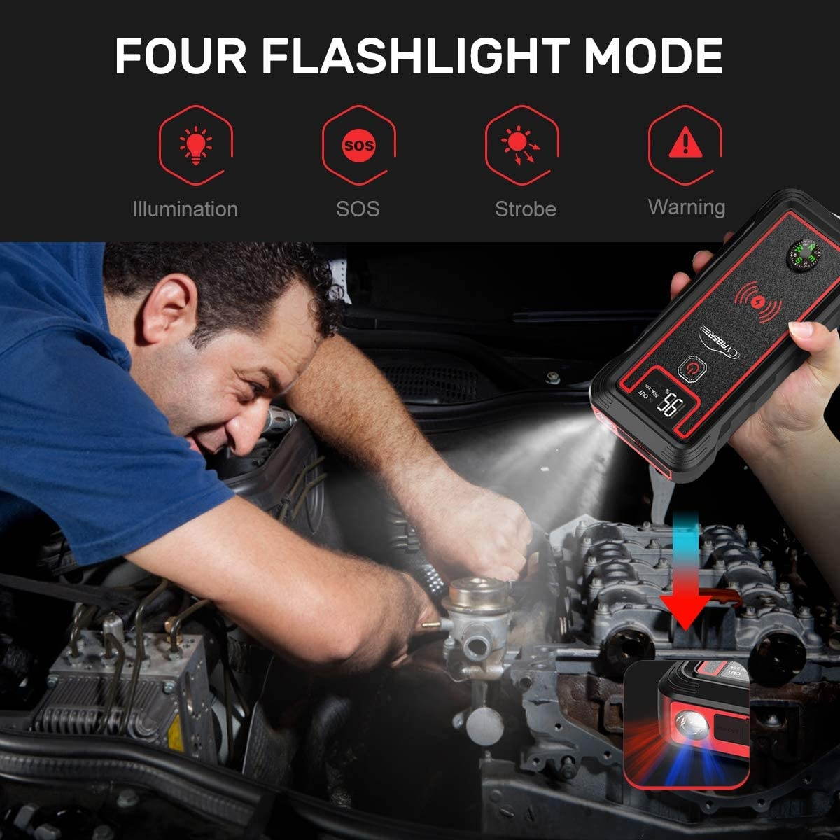 YABER Car Jump Starter, 2500A Peak 23800mAh Car Battery Jump Starter(All Gas or 8.0L Diesel) Portable Wireless Charger with LED Flashlight, EC5 Cigarette Lighter, Safety Hammer, LCD Screen