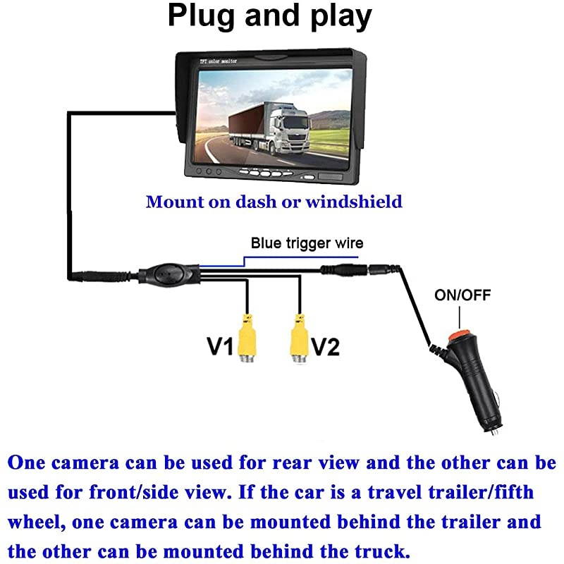 HD 2 Backup Cameras Kit 7 Inch Monitor Hitch Driving Rear View HighSpeed Observation System for RVsTrucksTrailers Campers5th Wheels Super Night Vision Waterproof IP69K R4