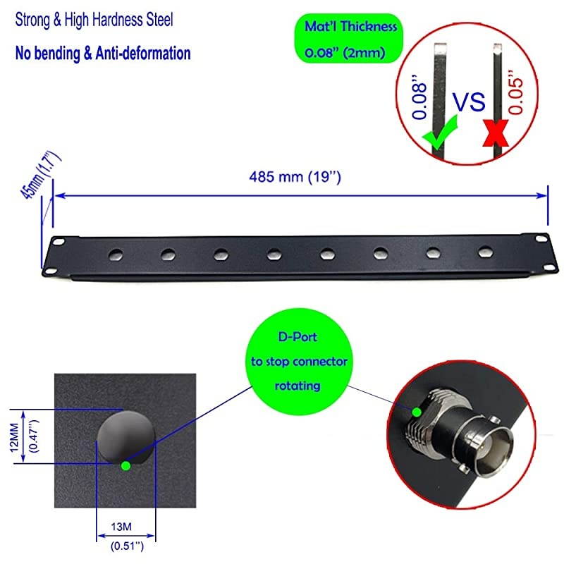 19" Rack Mount Kit 1U Front Panel 8 Hole Port for Wireless Mic Antenna Locate