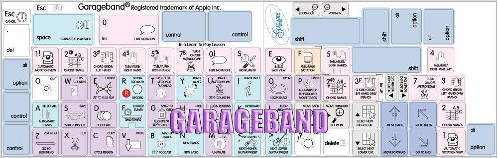 GARAGEBAND GALAXY SERIES KEYBOARD STICKERS SHORTCUTS WORK WITH APPLE