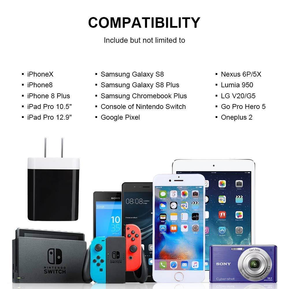 3 Port USB Wall Plug, GiGreen 3.1A Ultra Compact Charger Adapter Home Travel Charging Cube Block Compatible iPhone Xs X 8 7 6s Plus Samsung S9 S8 S7 S6 Note 8, LG, Nexus, One Plus, HTC, Moto, Nokia