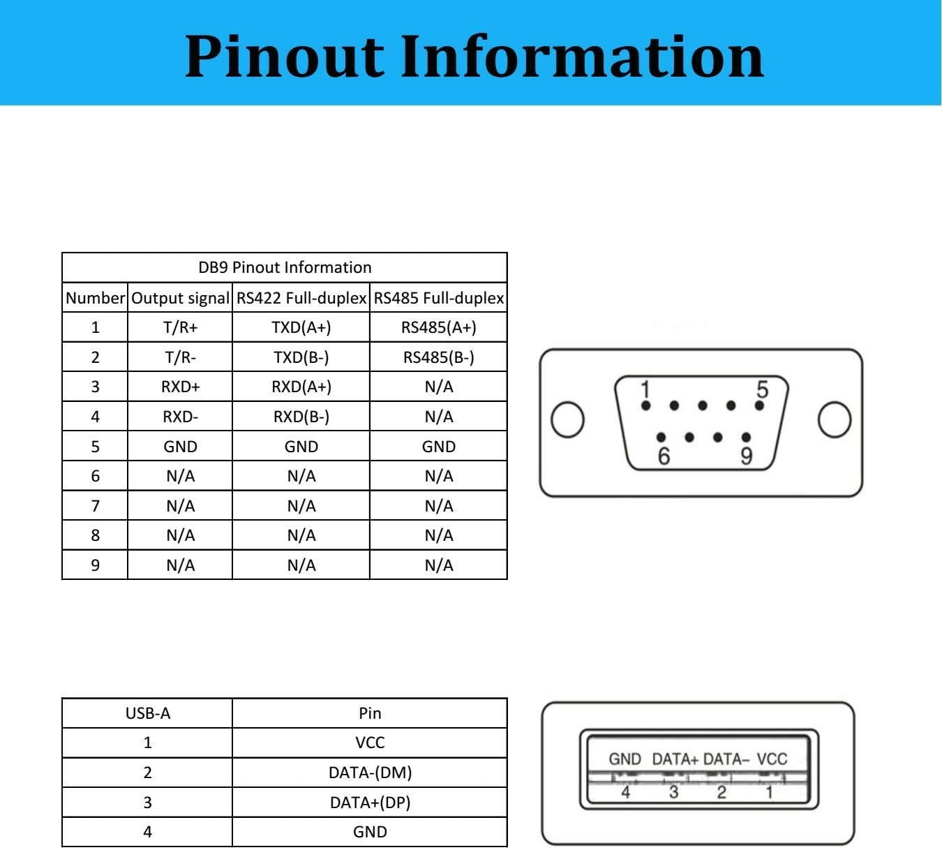 Jeirdus USB to RS422 RS485 Serial Port Converter Adapter Cable with FTDI Chip Support Windows 10 8 7 XP and Mac with ESD Protection (3ft/1meter)
