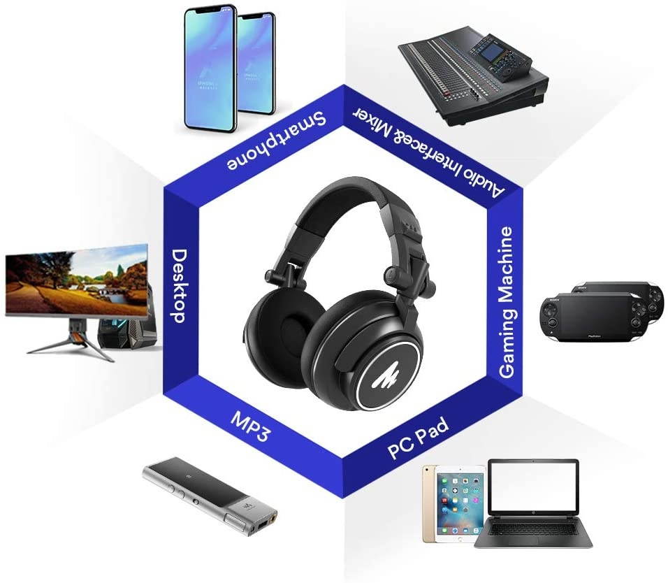 50MM Drivers Over Ear Headphones MAONO AU-MH601S Studio Stereo Monitor Closed Back Headphones for Music DJ Podcast (Sliver)