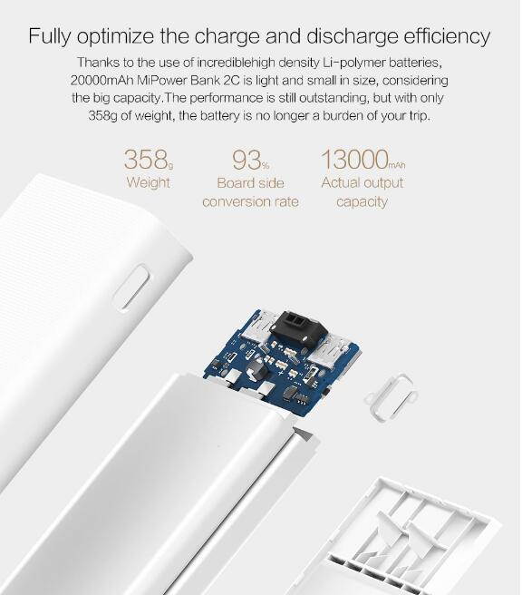 Original Xiaomi Power Bank QC3.0 Powerbank 20000 mAh Power Bank Portable Charger Dual USB Quick Charge For iPhone Sumsung