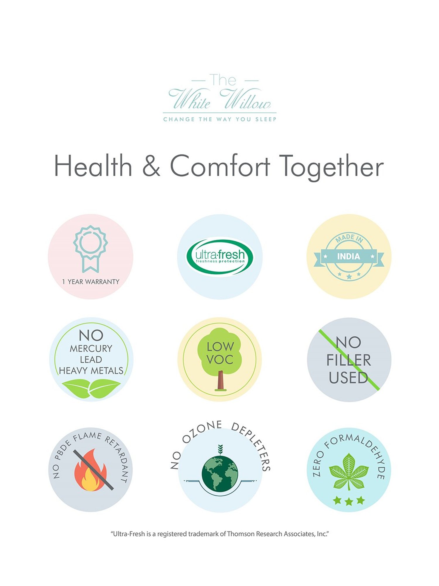 The White Willow Black Coccyx Orthopedic Hard Grade Foam Seat Cushion - Set of 1