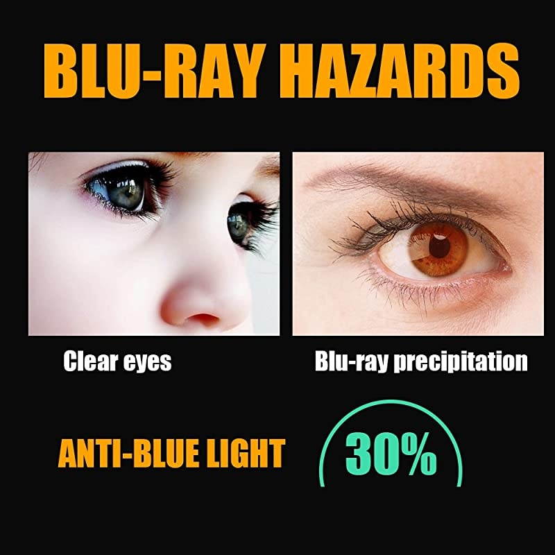 Tempered Glass Screen Protector Compatible with New MacBook Pro 15 inch Touch Bar 2016/2017/2018, 55% Anti Glare Blue Light Filter