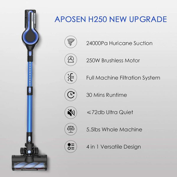 Aposen Cordless Stick Vacuum H250