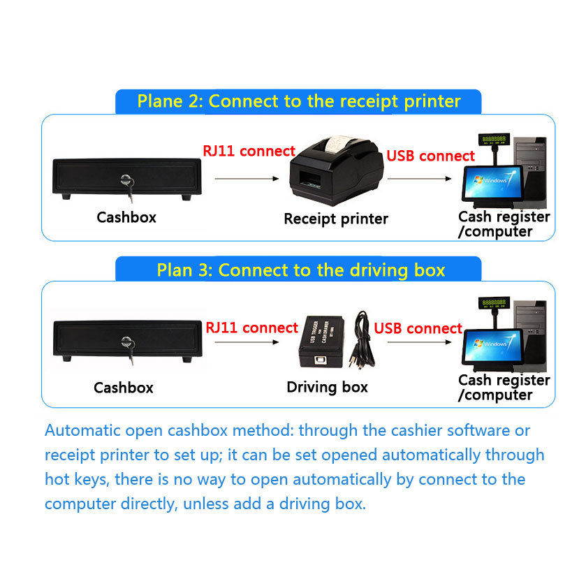 Cash Register Drawer Box 5 Bill 5 Coins Tray Compatible Works POS Printers RJ11