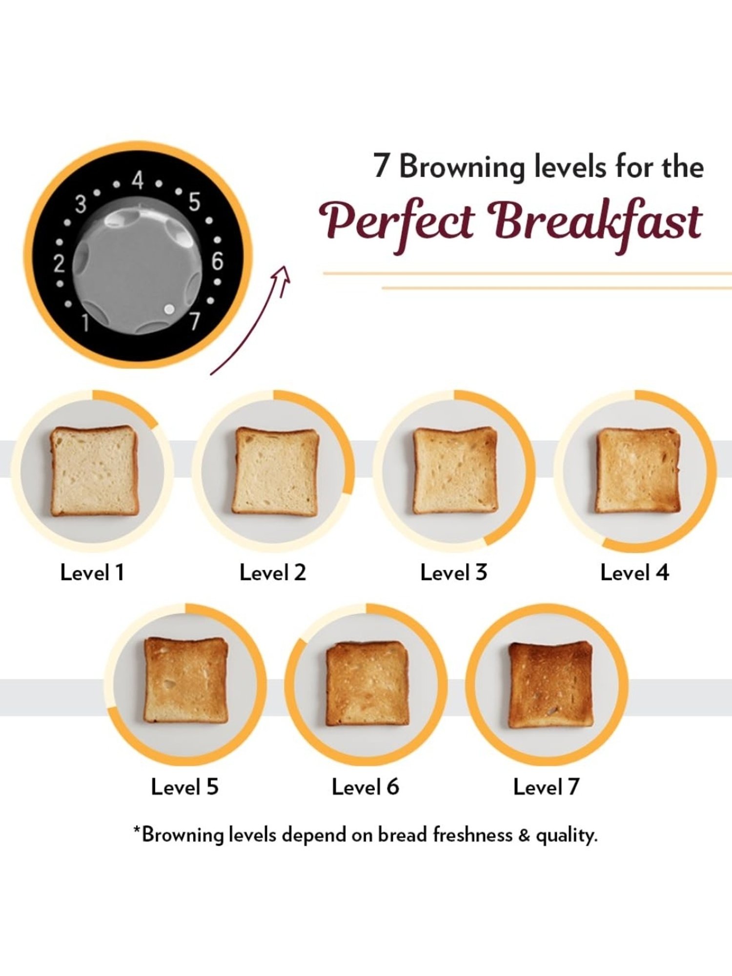 Proctor Silex 2-Slice Toaster - Black