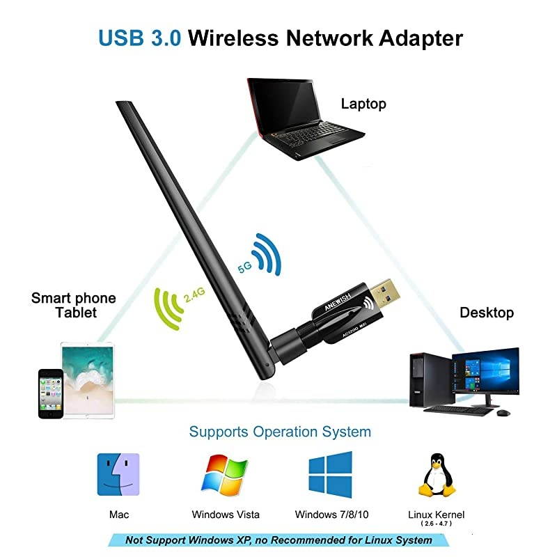 WiFi Adapter 1200Mbps for PC Desktop Laptop Dual Band 24G300Mbps+5G866Mbps Network LAN Card with High Gain External Antenna for Windows Vista788110 MAC Linux