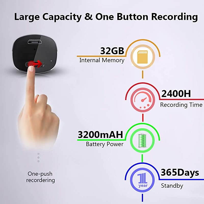 Voice Activated Recorder 32GB Super Long 800 Hours Recording Capacity 365 Standby Battery Audio Sound Recording Continuous Listening Device with Strong Magnetic