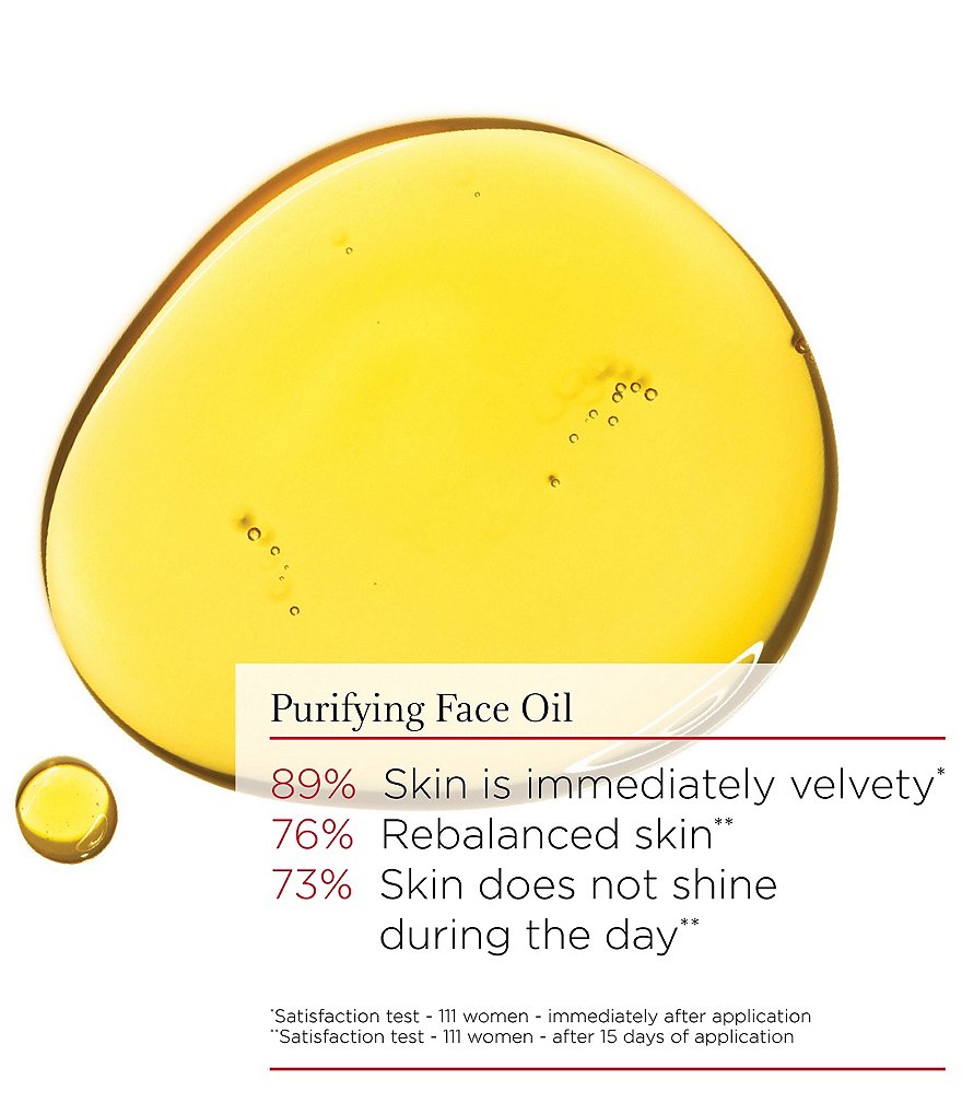 Clarins Lotus Face Treatment Oil (Oily or Combination Skin)