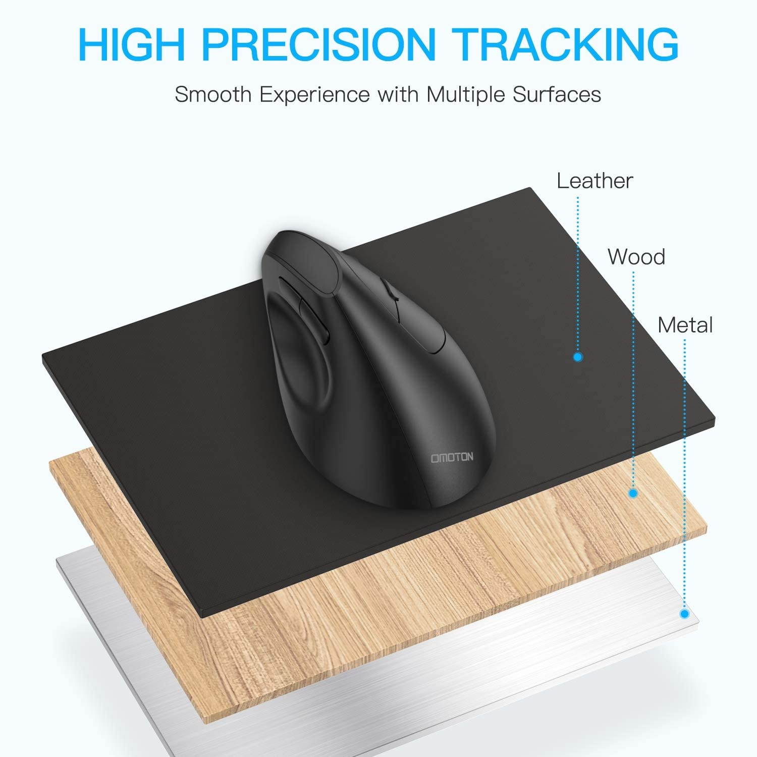 OMOTON Ergonomic Mouse 2.4G Wireless Bluetooth Vertical Mouse with Adjustable DPI 800/ 1600/ 2400 and 6 Buttons for Laptop Desktop PC MacBook and More Black