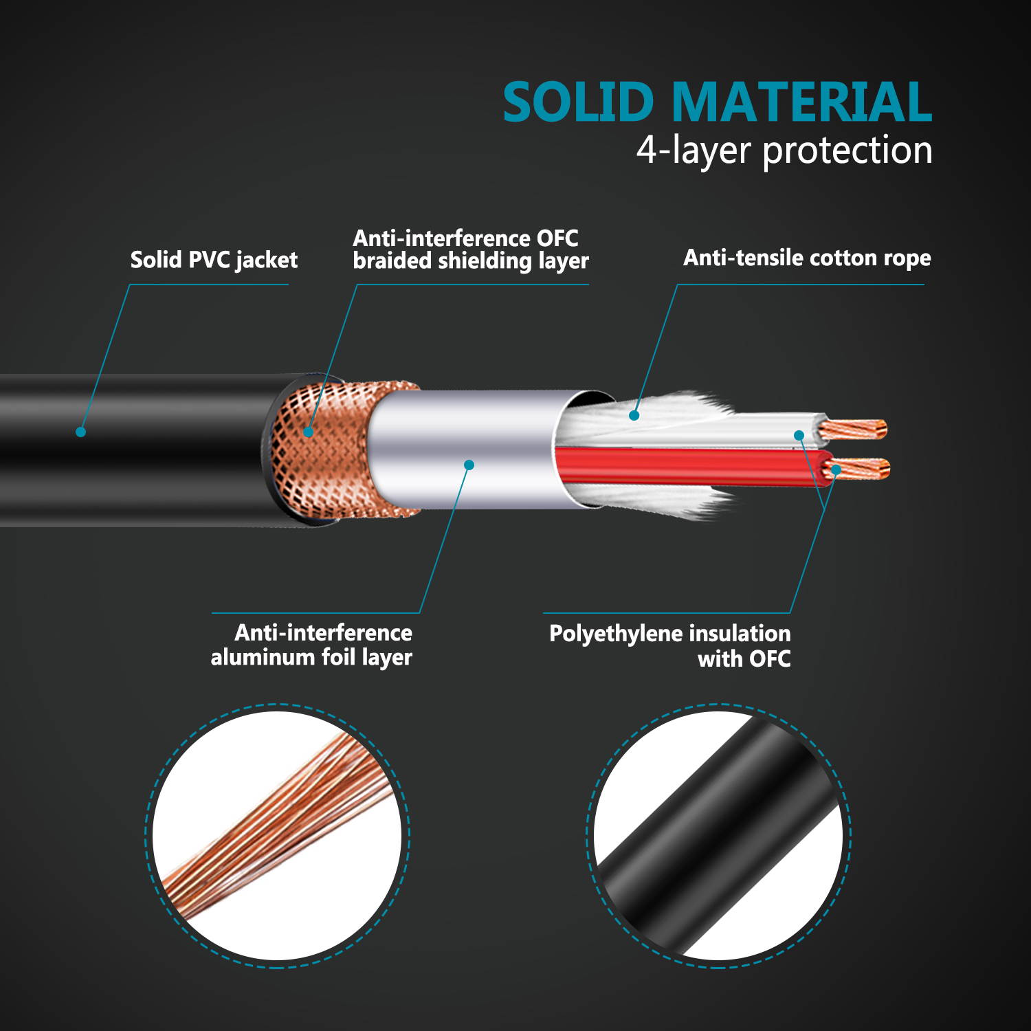 Neewer 8 Pack 6.5 feet/2 meters DMX Stage Light Cable Wires with 3 Pin Signal XLR Male to Female Connection for Moving Head Light Par Light Spotlight with XLR Input and Output