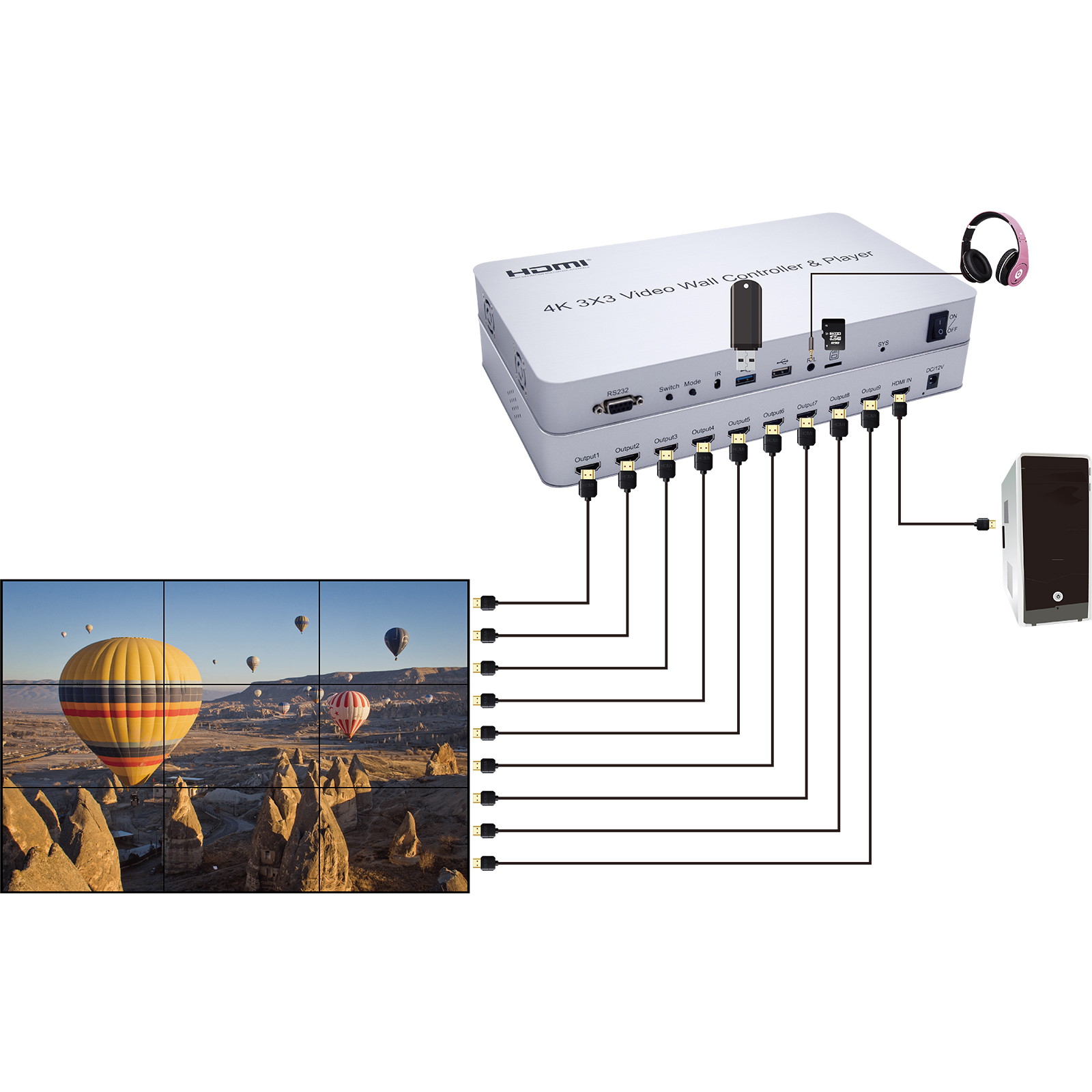 NEC UN551S 55" Full HD S-IPS Video Wall Display with Ultra-Narrow Bezel