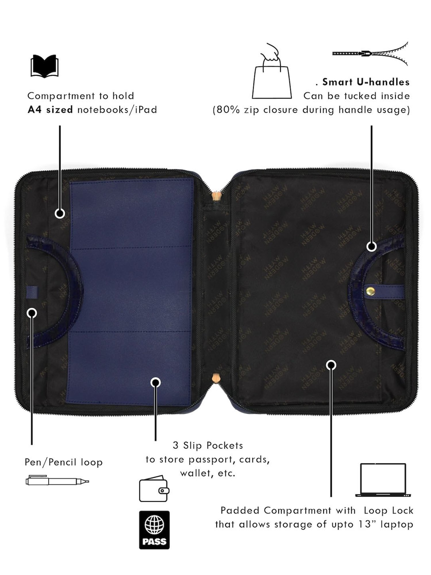 Modern Myth Blue Textured Medium Laptop Sleeve