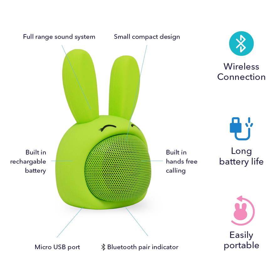 Compact iCute Bluetooth Wireless Speaker Green Rabbit