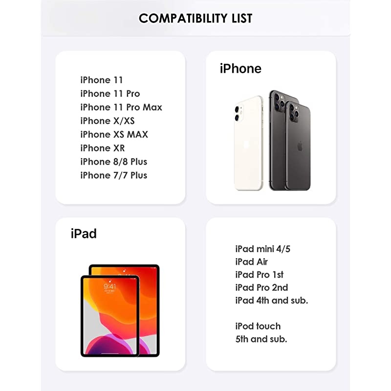 Lightning Headphones Earphones Earbuds Compatible iPhone 12 11 Pro Max iPhone X XS Max XR iPhone 8 Plus iPhone 7 Plus MFi Certified with Microphone Controller SweetFlow White