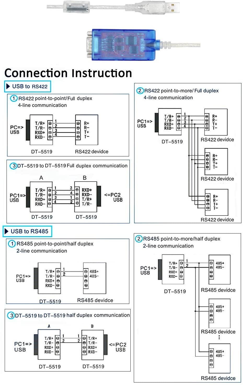 Jeirdus USB to RS422 RS485 Serial Port Converter Adapter Cable with FTDI Chip Support Windows 10 8 7 XP and Mac with ESD Protection (3ft/1meter)