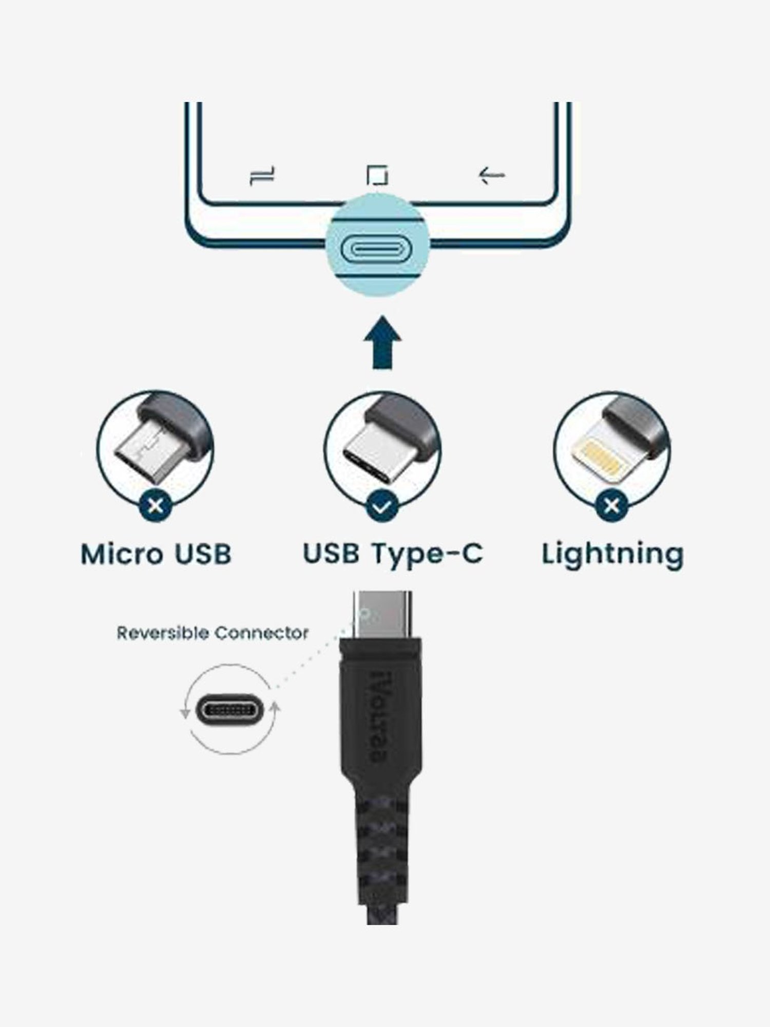 Moerdon SCB138 Fast Charging Data transfer Cable with LED indicator (Black)