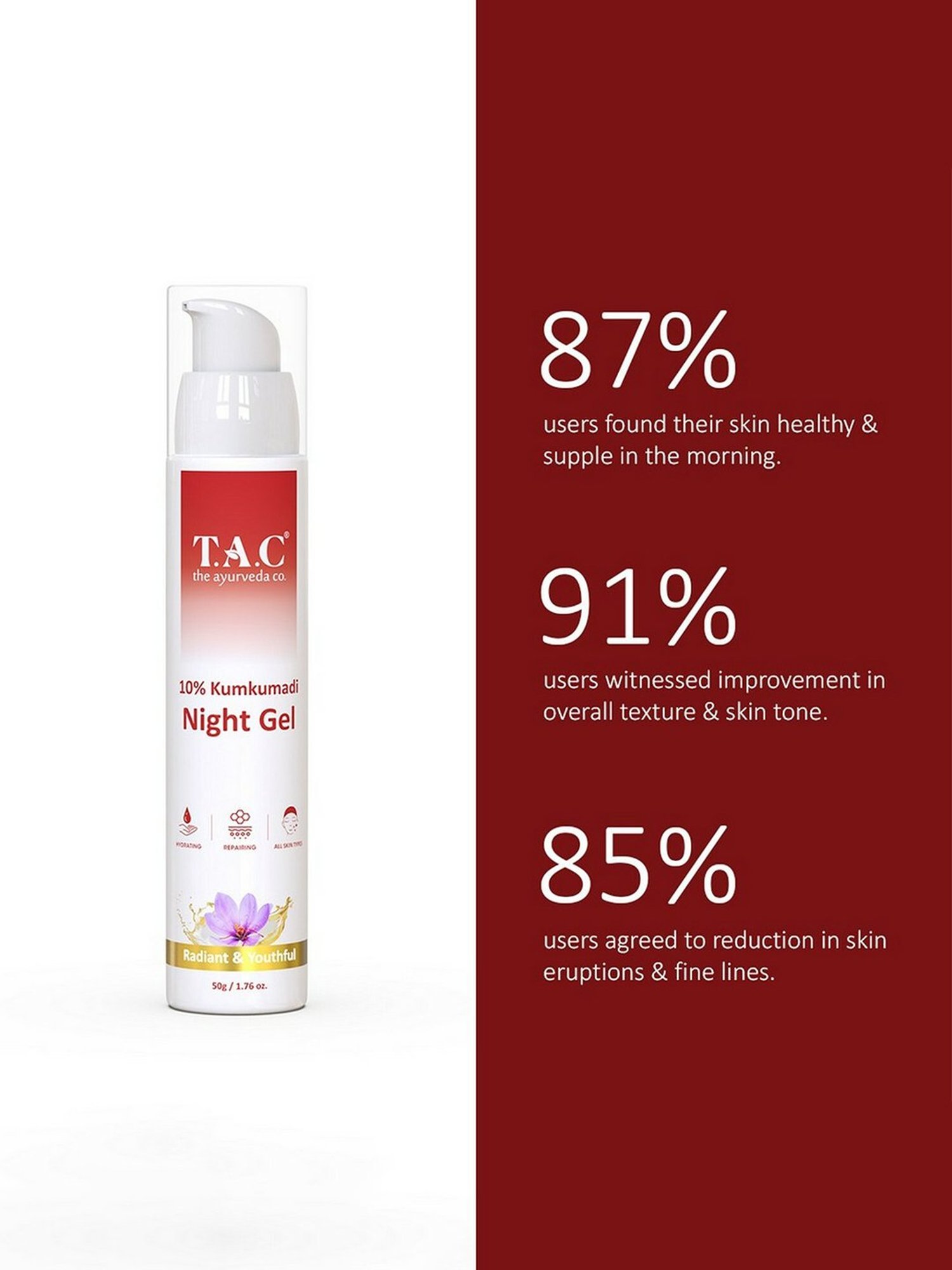 TAC - The Ayurveda Co. Kumkumadi Night Gel - 50 gm