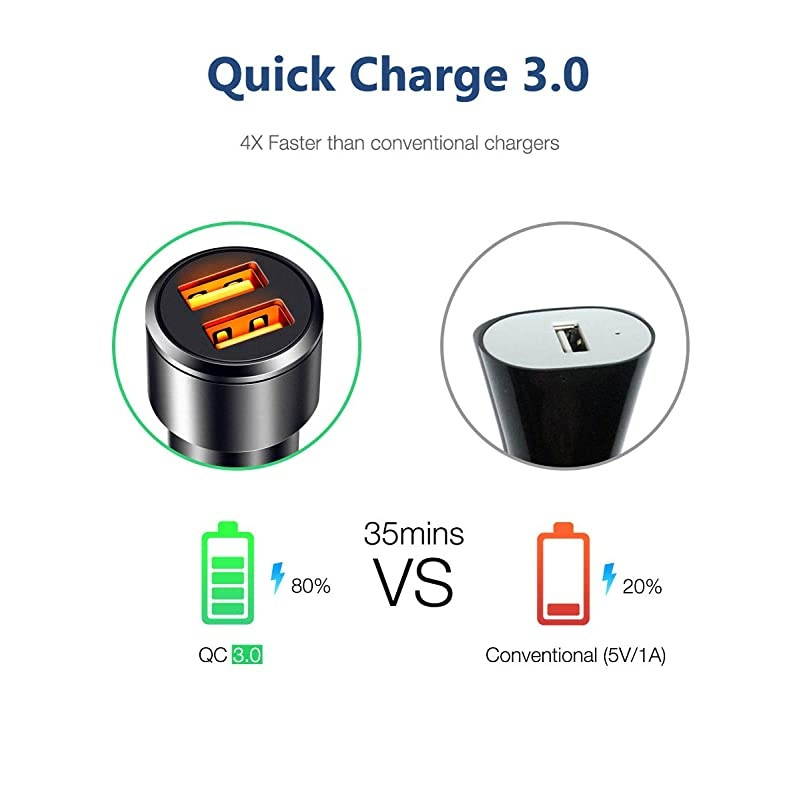 Car Charger  Quick Charge 30 3A Dual USB Ports 36W Fast Car Adapter Metal Compatible with Samsung Galaxy S10 S9 S8 S20 Plus Note 10 9 8 S7 iPhone Xs Max XR X 8 7 6 iPad LG G6 V20 Moto Black