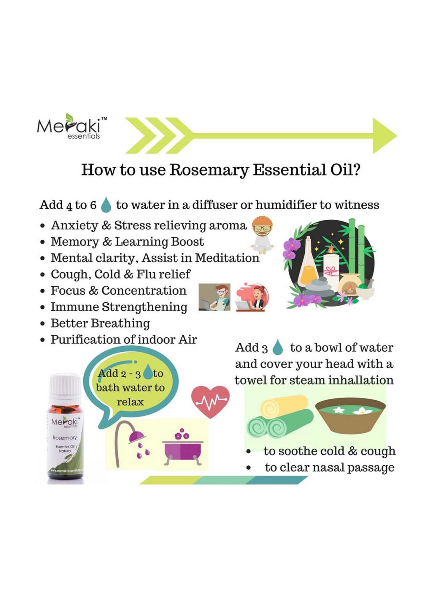 Meraki Essentials Rosemary Essential Oil - 10 ml