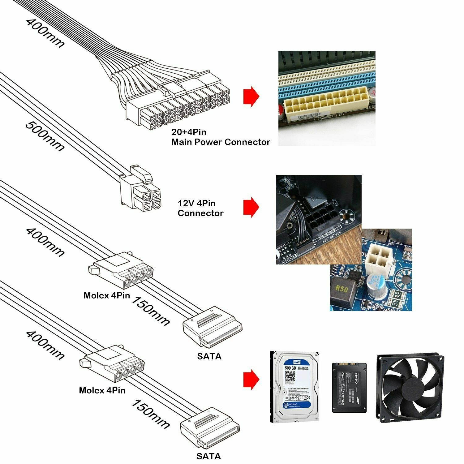 400W ATX PC Computer Desktop Power Supply SATA 20/24pin 300/350W 50Hz