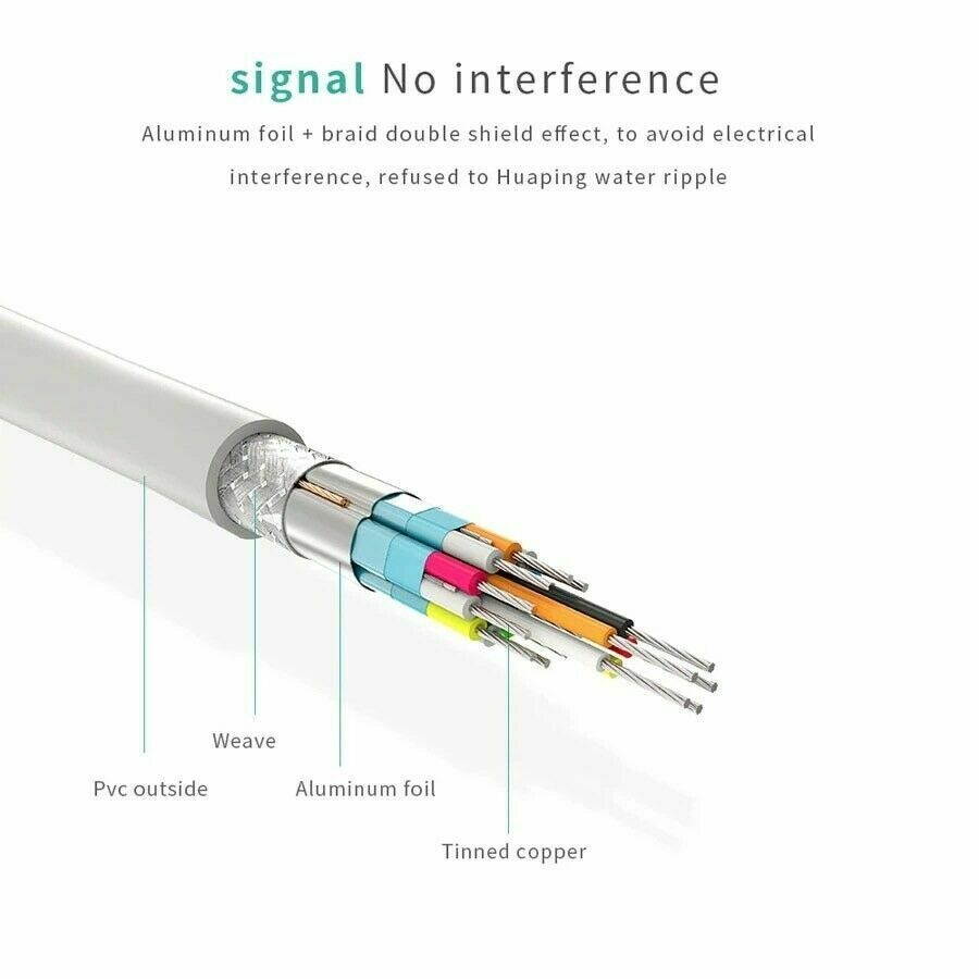 DP Displayport Male to HDMI Female Cable Converter Adapter for PC Laptop Desktop
