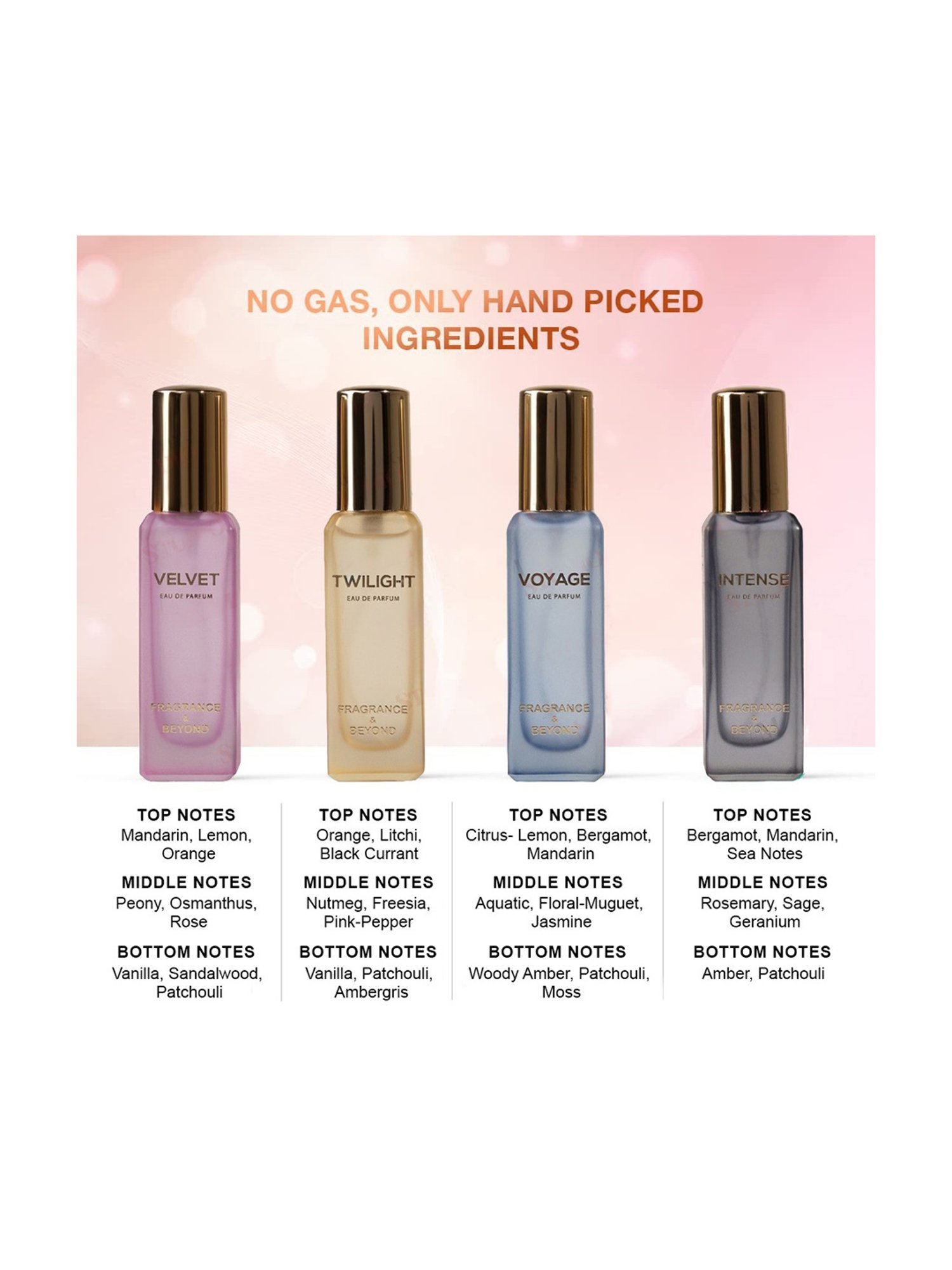 Fragrance & Beyond Ultimate Perfume Gift Set for Men and Women