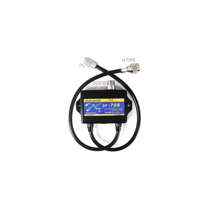 CF706 Duplexer for Transceivers HFVHFUHF