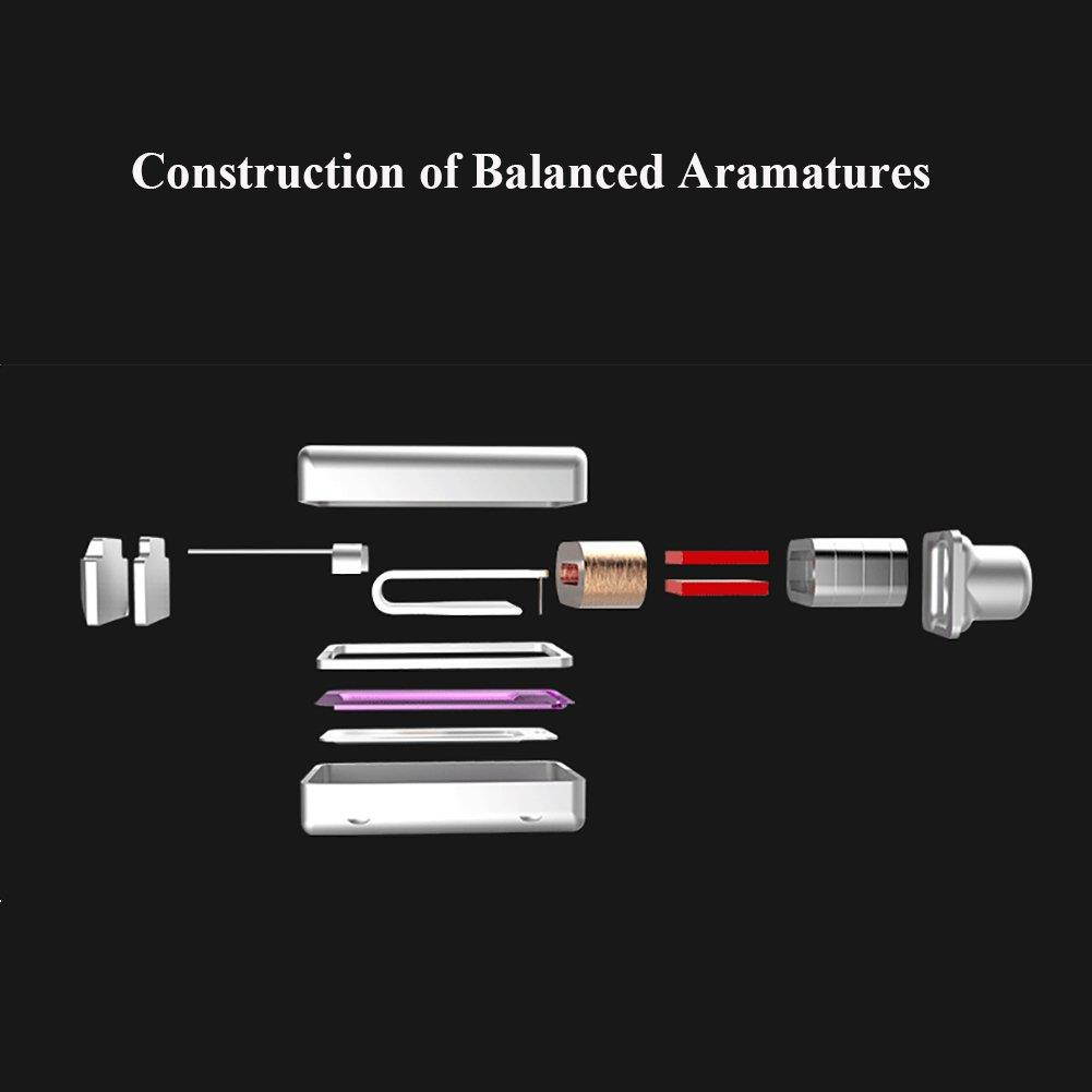 KZ ES3 Dynamic Hybrid Dual Driver In Ear Headphones (Purple without Mic)