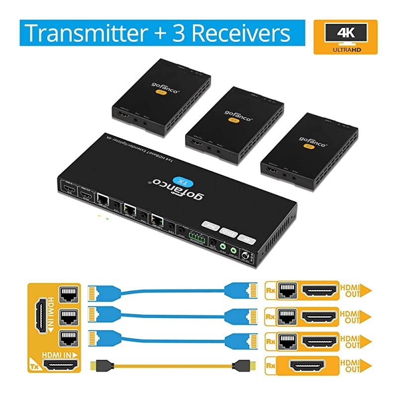 1x4 HDBaseT HDMI Extender Splitter 4K 60Hz Over Cat5e/6/7 Ethernet Cable - 4K @60Hz 4:2:0, 4K @30Hz 4:4:4 Up to 130ft and 1080p Up to 230ft 3D, PoC, Dual IR, HDCP 2.2 (1 in 4 Out / 4-Port)