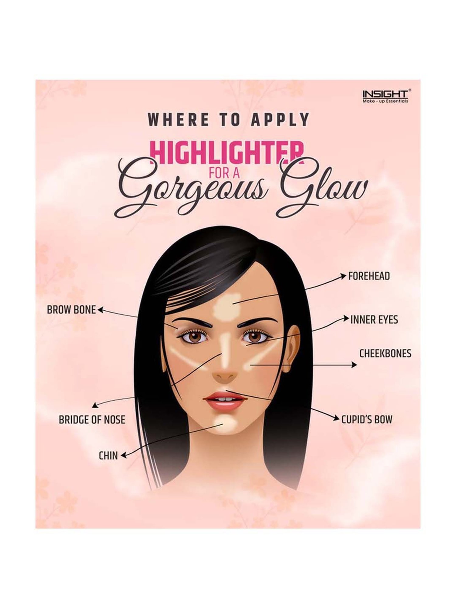 Insight Cosmetics Glitter Makeup Highlighter Mermaid Scale - 3.5 gm