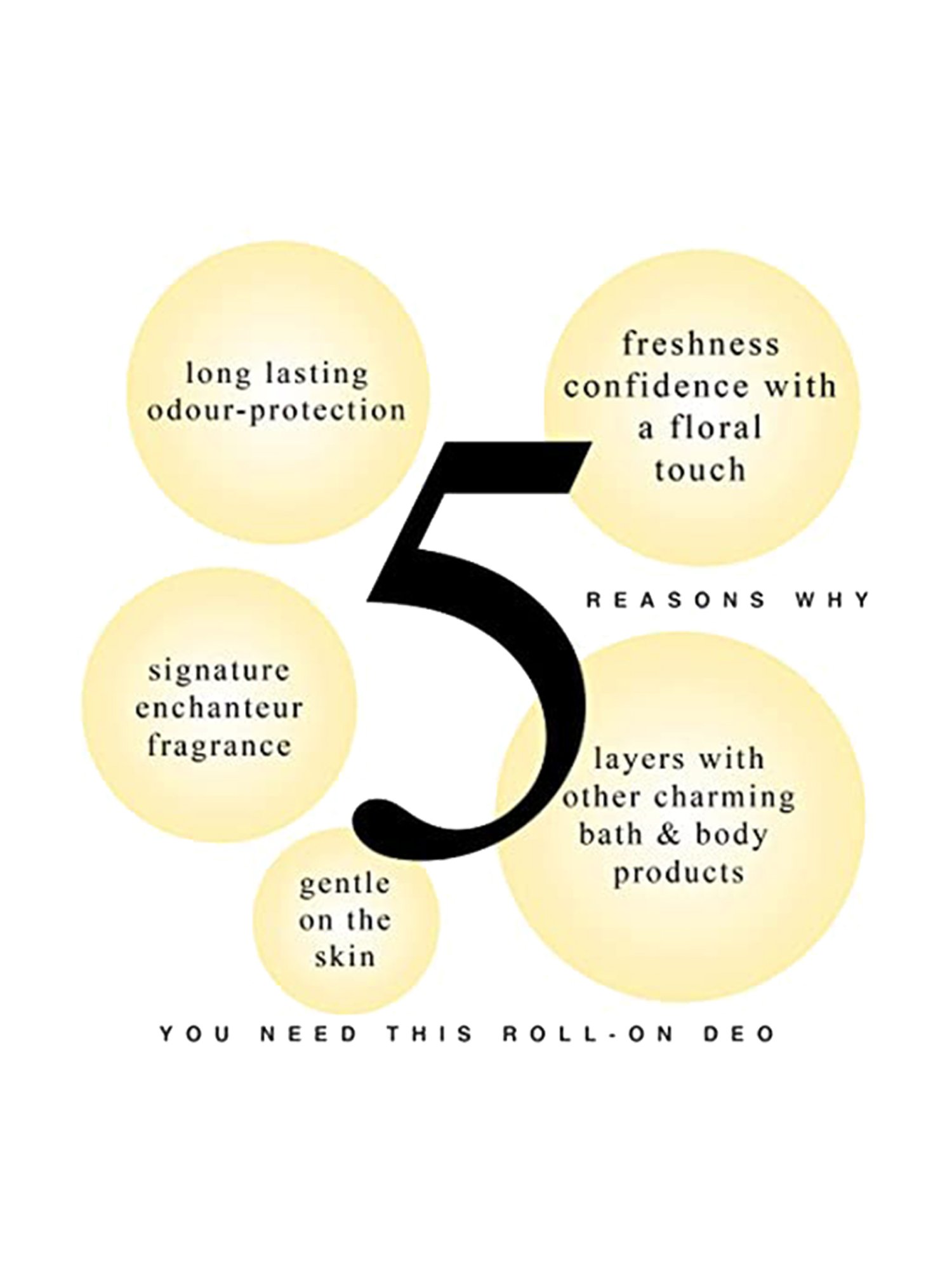 L'OCCITANE Eau De Cedrat Stick Deodorant for Men - 75 ml