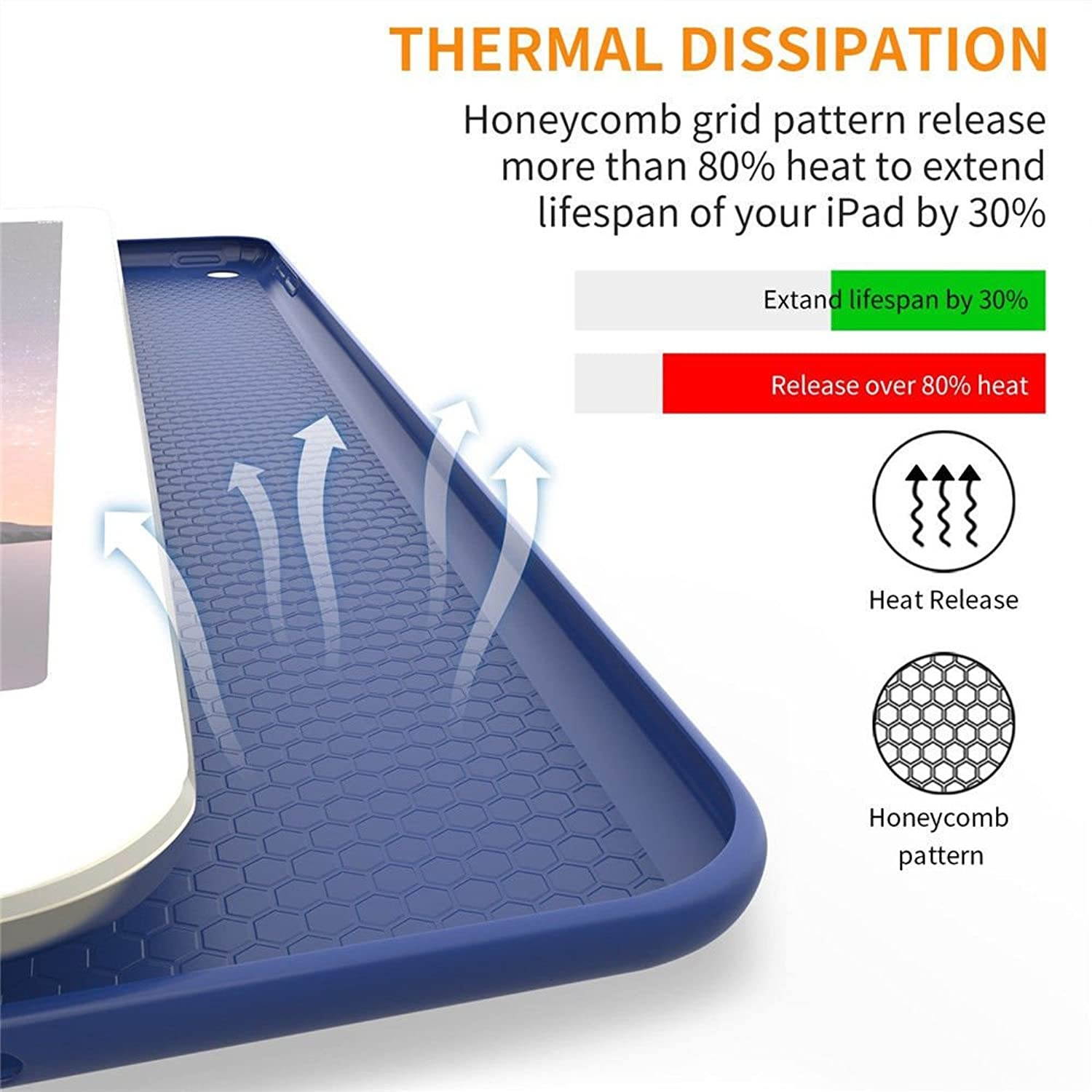 S-Tech iPad 2 iPad 3 iPad 4th Generation 9.7 inch (NOT for Mini iPads) Smart Case Soft Silicone Cover Tablet Tri Fold Stand with Magnetic Smart Sleep/Wake Feature for Apple iPad Model (Navy Blue)