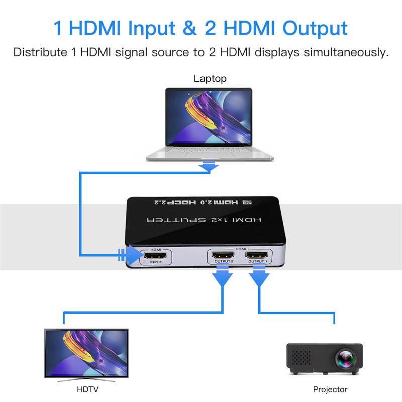 HDMI Splitter 1x2  4K 1 In 2 Out HDMI Converter, Support FULL HD 4Kx2K 3D compatible with PS3 PS4 Xbox PC Laptop HDTV HDMI Monitor